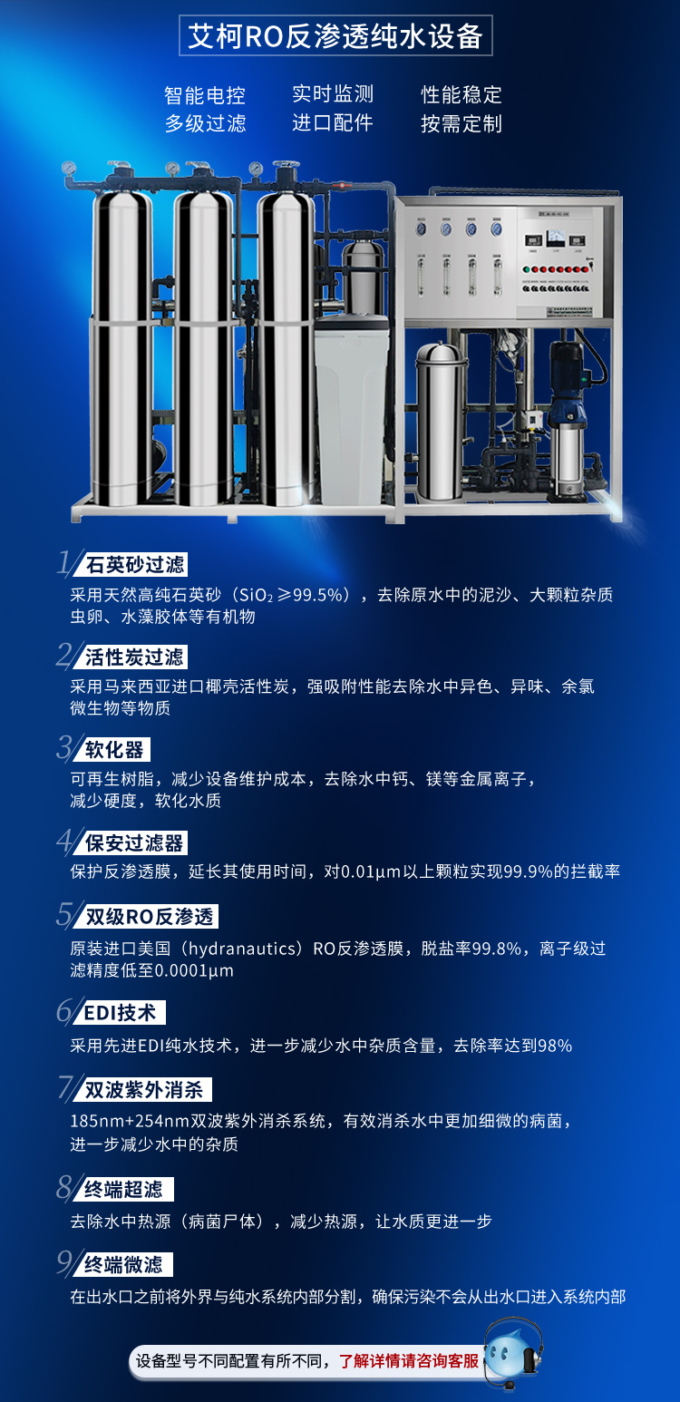 edi純水設(shè)備300L/H插圖5