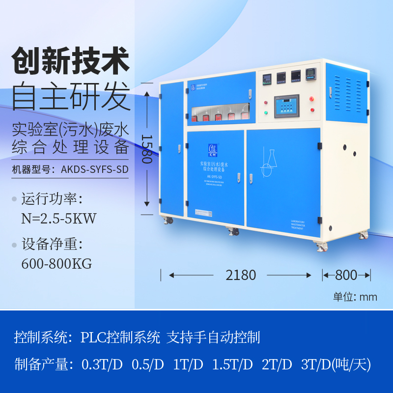 實驗室廢水處理設備的常見問題與解決方法有哪些？插圖