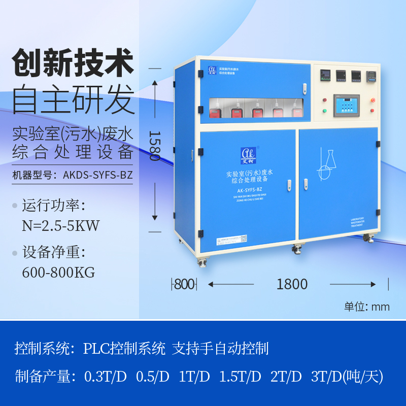 實驗室污水處理設(shè)備是否需要定期濾網(wǎng)、濾紙或其他消耗品？插圖