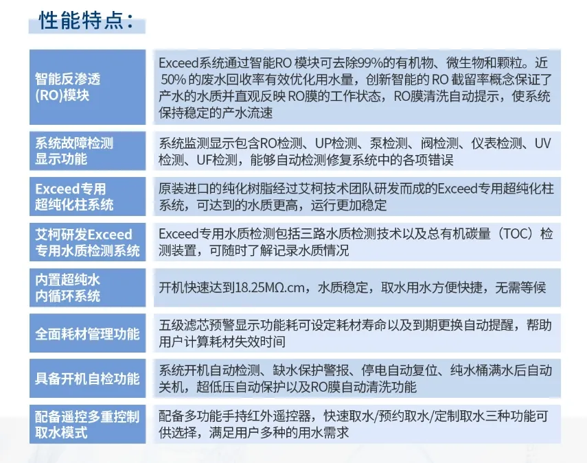 純水維護(hù)丨疾控中心驗(yàn)收滿分！艾柯Exceed系列超純水機(jī)獲高度認(rèn)可插圖7