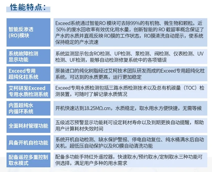 純水維護丨江西生物學(xué)院超純水機維保圓滿成功，艾柯品牌獲客戶盛贊插圖6