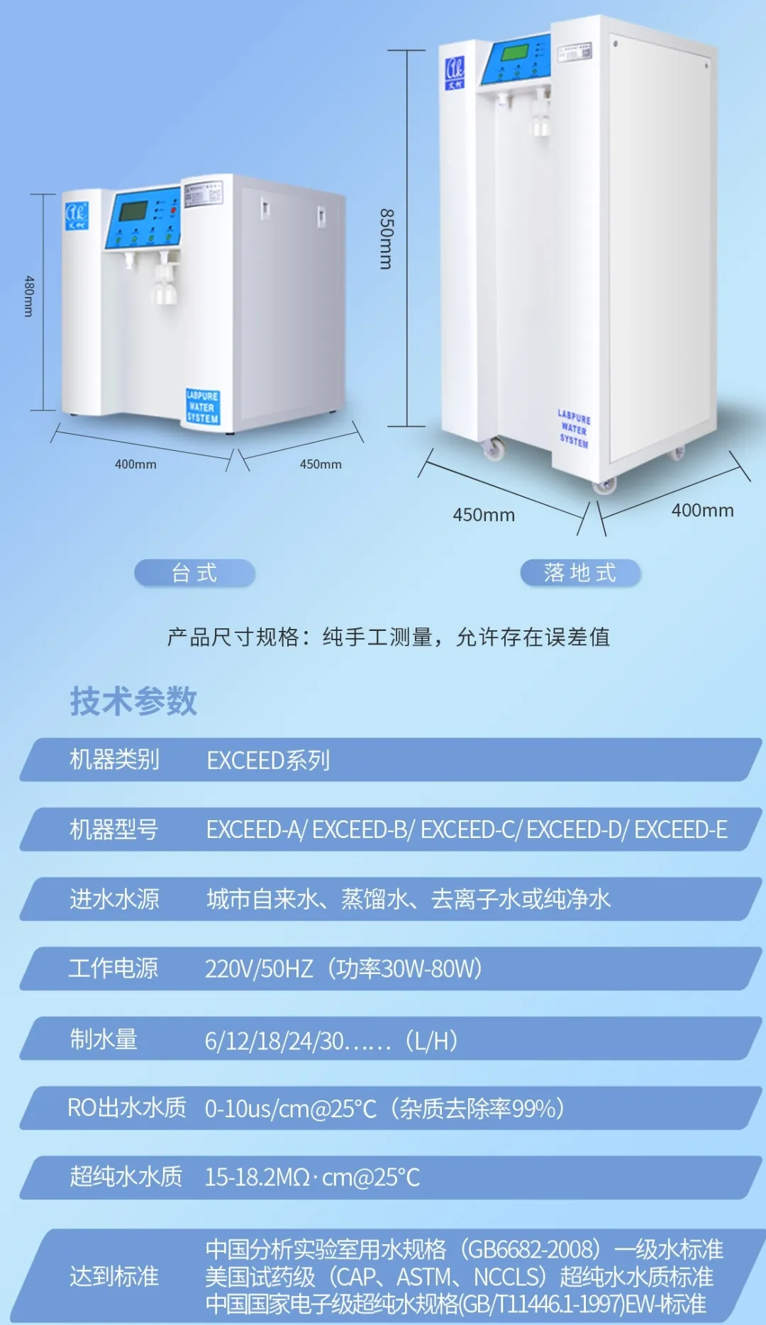 純水維護(hù)丨十年穩(wěn)定運(yùn)行，艾柯實(shí)驗(yàn)室超純水機(jī)成為新疆油田研究院的信賴(lài)之選！插圖9