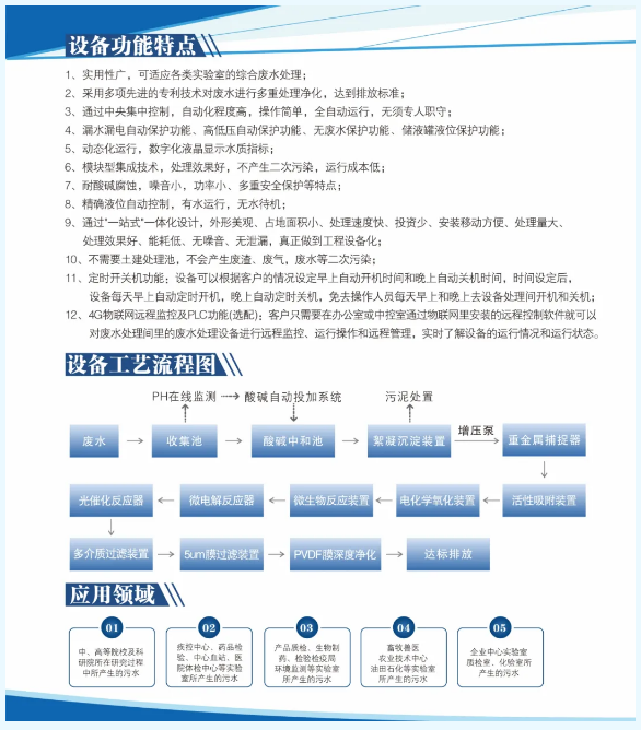 新裝分享丨鉬業(yè)牽手艾柯，超純水與廢水處理設(shè)備保障實(shí)驗(yàn)室水質(zhì)安全與環(huán)保！插圖13