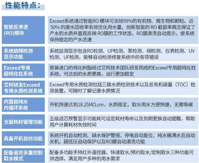 純水維護丨福建某食品集團公司艾柯Exceed系列實驗室超純水設(shè)備維護完畢！插圖6