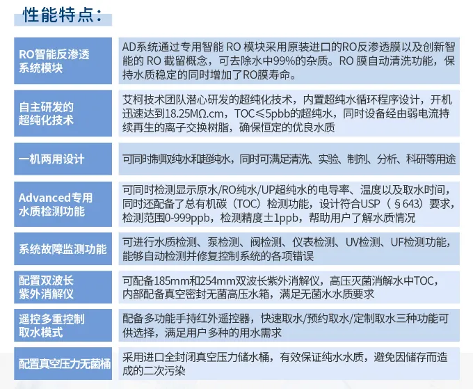 艾柯守護(hù)科研用水，2024年云南煙草Advanced超純水機(jī)免費(fèi)維護(hù)順利完成！插圖8