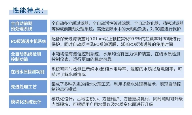 純水維護(hù)丨艾柯公司專業(yè)維護(hù)新疆伽師煤場實(shí)驗(yàn)室純水系統(tǒng)，確保高效穩(wěn)定運(yùn)行插圖4