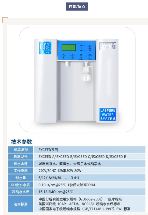 艾柯廠家團(tuán)隊(duì)為柳州疾控中心Exceed系列超純水機(jī)提供專業(yè)維護(hù)服務(wù)！插圖3