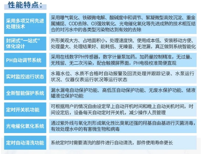 廢水維護(hù)丨艾柯團(tuán)隊(duì)赴西安，順利完成化工科技公司污水處理設(shè)備首保！插圖8