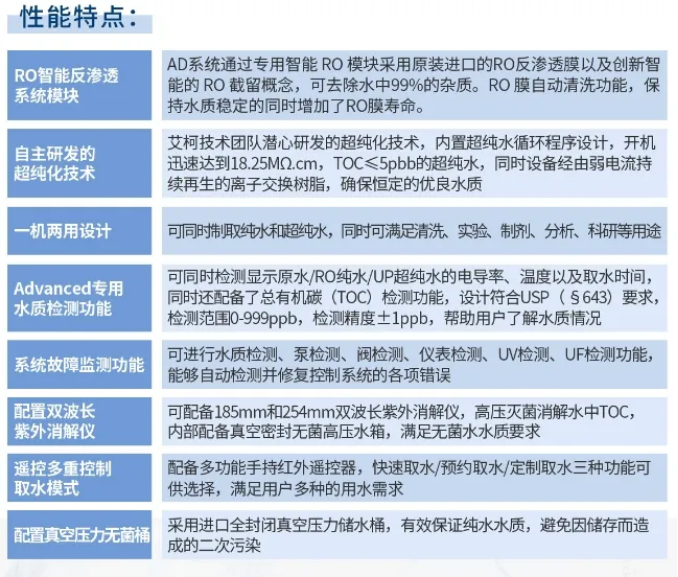 純水維護丨艾柯精英團隊赴九江學院，專業(yè)維護Advanced系列超純水機！插圖4