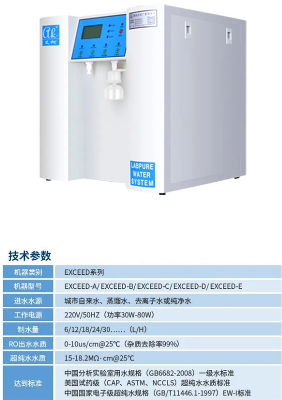 新裝分享丨艾柯工程師抵達(dá)河南科學(xué)院圓滿完成新裝艾柯Exceed系列超純水機(jī)進(jìn)行安裝調(diào)試工作！插圖8