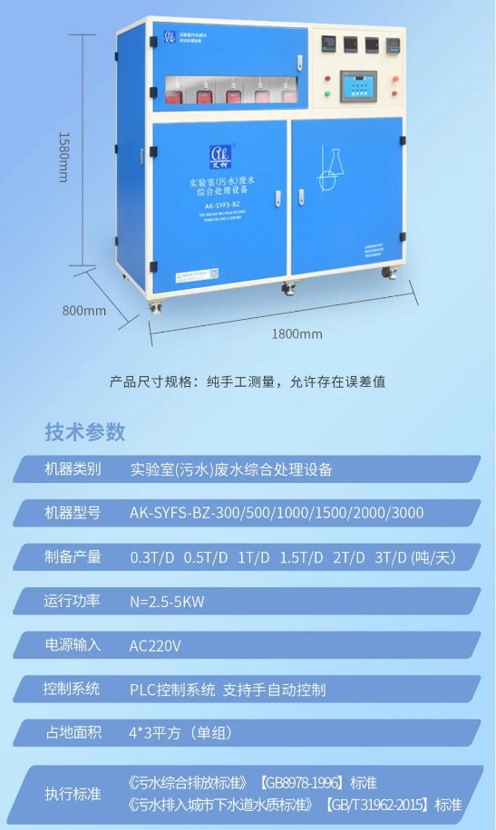 廢水新裝丨山西焦煤汾西礦業(yè)選購艾柯廢水處理設備——環(huán)保達標，順利交付使用！插圖7