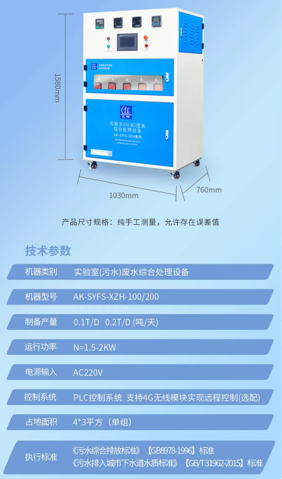 廢水新裝丨艾柯廢水處理技術(shù)賦能四川某醫(yī)療器械公司實(shí)現(xiàn)環(huán)保處理新高度！插圖5