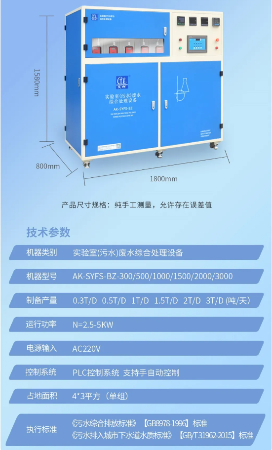 廢水新裝丨赤峰農(nóng)業(yè)科技公司引入艾柯廢水處理設(shè)備，助力綠色科研與環(huán)保達(dá)標(biāo)！插圖7