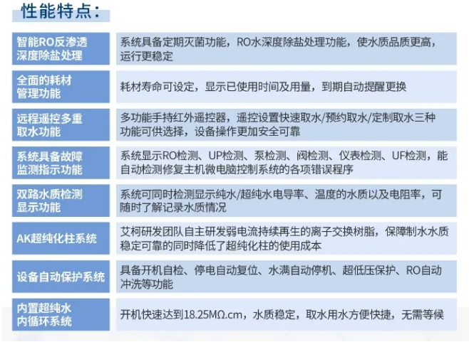 純水維護(hù)丨艾柯工程師團(tuán)隊(duì)全面維護(hù)，助力江西農(nóng)業(yè)大學(xué)AK系列超純水機(jī)保養(yǎng)！插圖4