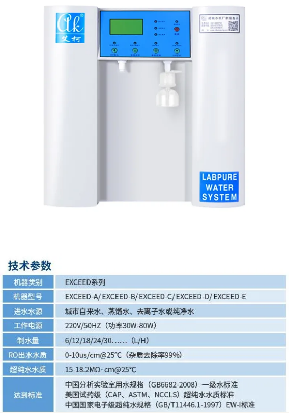 純水維護(hù)丨12月技術(shù)維保九江生態(tài)環(huán)境監(jiān)測(cè)中心，艾柯Exceed與Advanced系列超純水機(jī)煥新啟航！插圖6