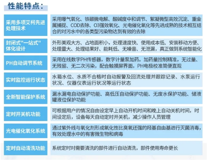 廢水維護(hù)丨艾柯專業(yè)維護(hù)助力新疆冶煉廠污水處理設(shè)備穩(wěn)定運(yùn)行！插圖8